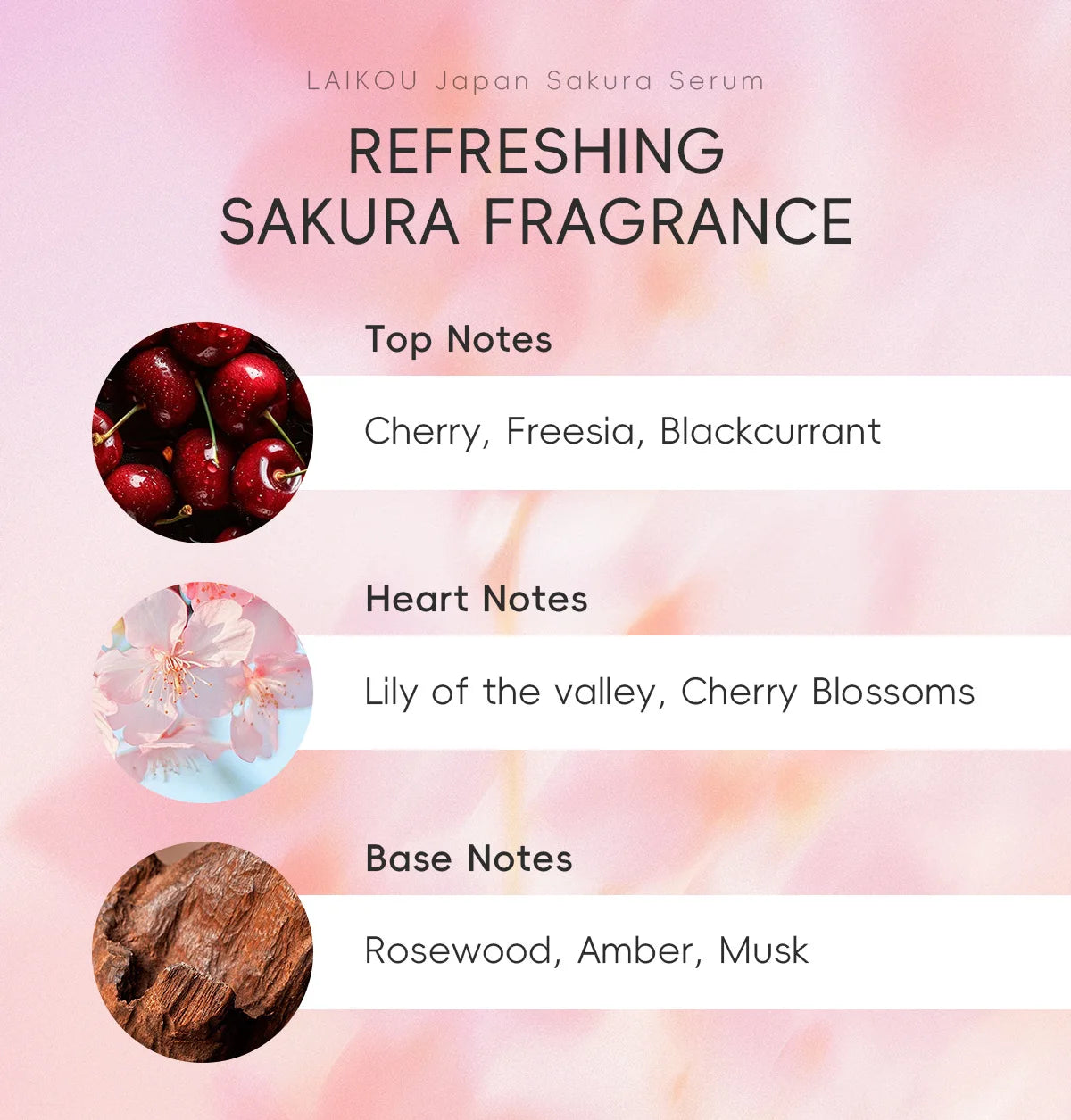 LAIKOU Moisturizing and Hydrating Cherry Blossom Essence Skincare Brightening and Improving Skin Essence