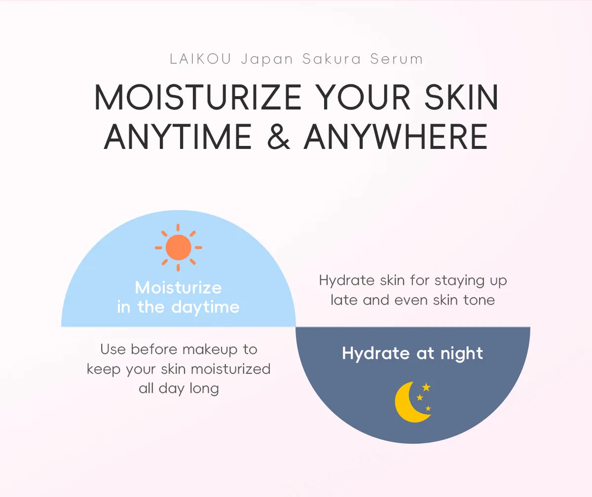 LAIKOU Moisturizing and Hydrating Cherry Blossom Essence Skincare Brightening and Improving Skin Essence