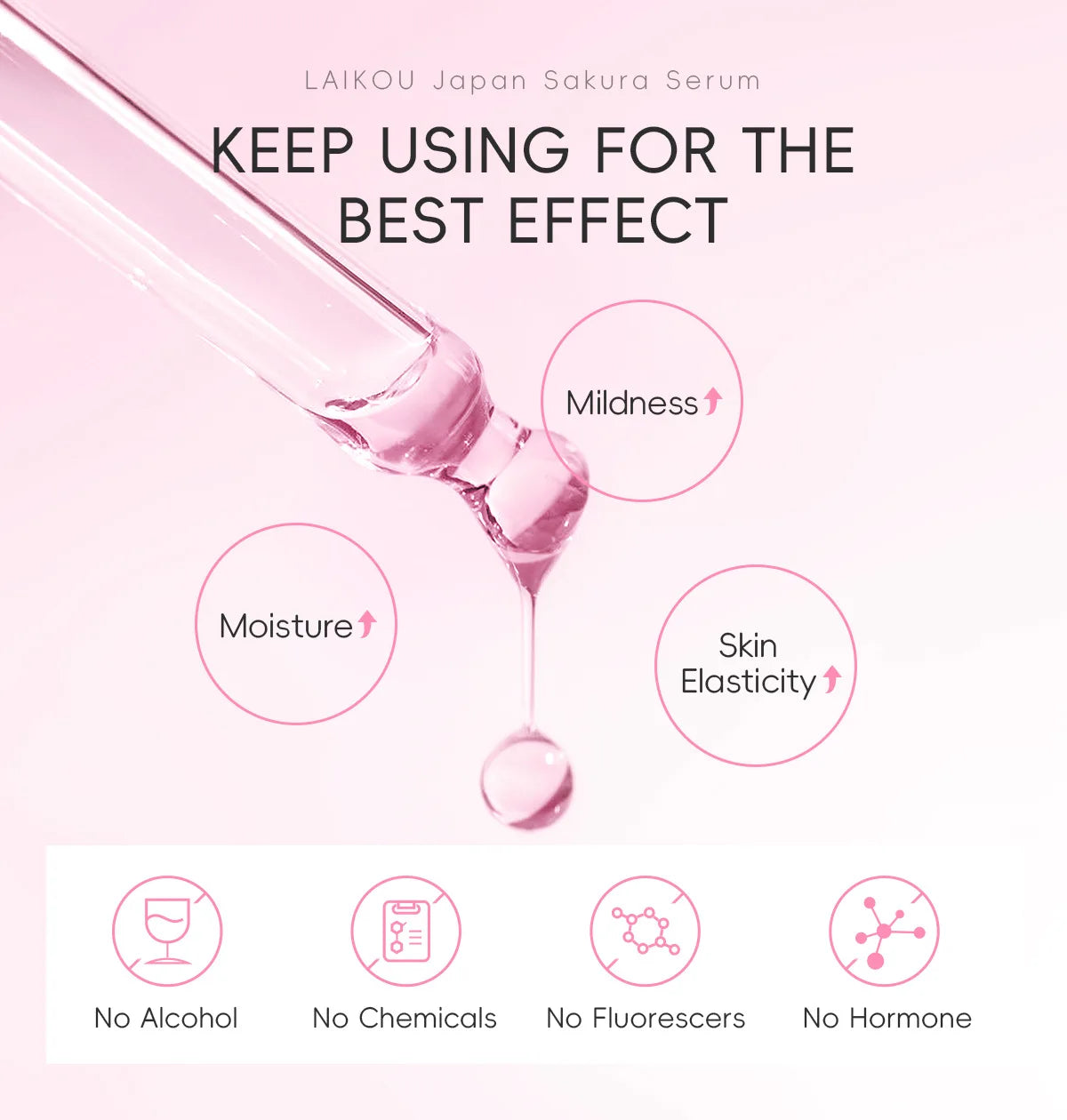 LAIKOU Moisturizing and Hydrating Cherry Blossom Essence Skincare Brightening and Improving Skin Essence